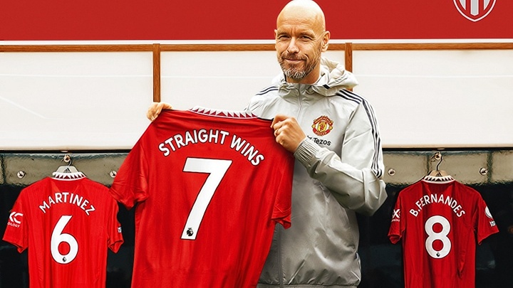 Biếm họa 24h: MU đi đúng hướng cùng Erik Ten Hag