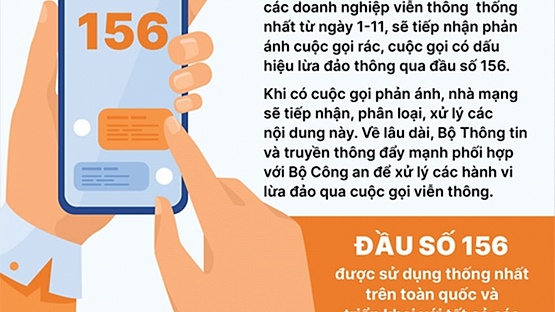 Đã chuẩn hóa thông tin sao vẫn còn nhiều cuộc gọi rác, lừa đảo?