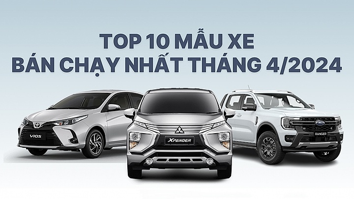 Top 10 mẫu xe bán chạy nhất tháng 4/2024: Toyota Vios trở lại top 3