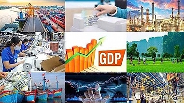 A glance at major socio-economic indicators in 2025