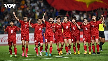 ĐT bóng đá nữ Việt Nam đón tin cực vui từ FIFA